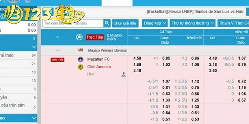 Biểu đồ minh họa kèo chấp 2 trái trong cá cược bóng đá